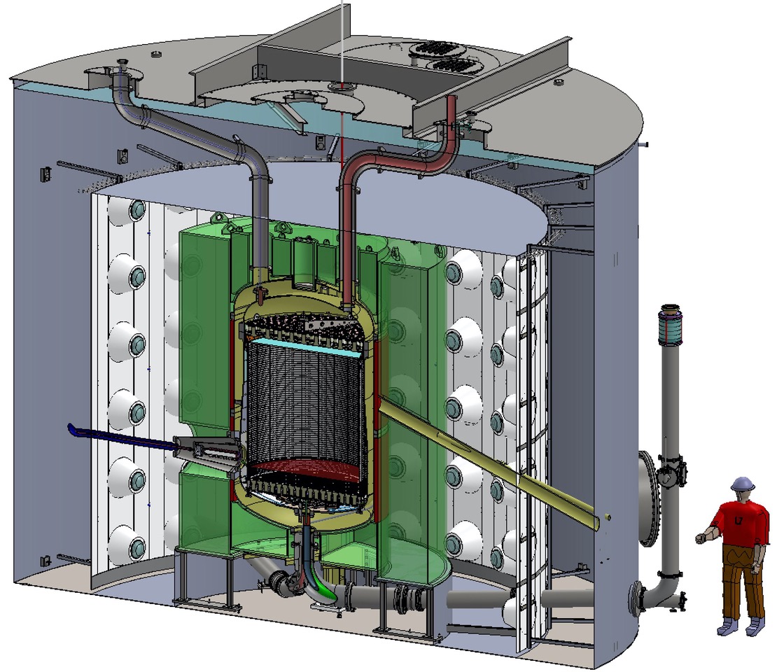LZ detector schematic